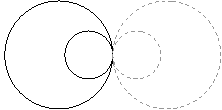 A&C Figure 14