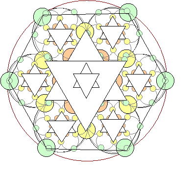 MatheMusics - octave node meta pattern