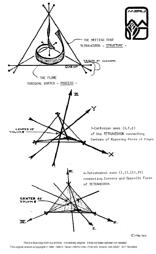 Meru Tetrahedron