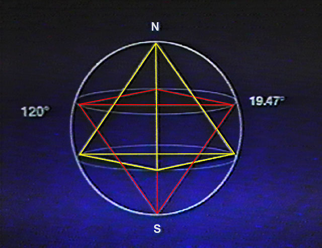 Tetrahedron pair